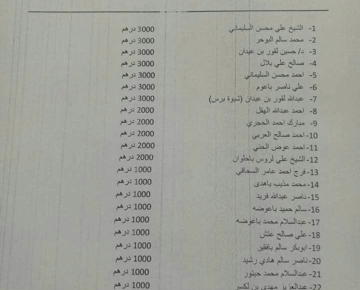 وثائق تكشف الإمارات بشراء الولاءات عن طريق الانتقالي في المحافظات الجنوبية
