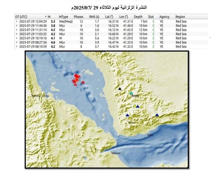 حشود زلزالية وسط البحر الاحمر (2)