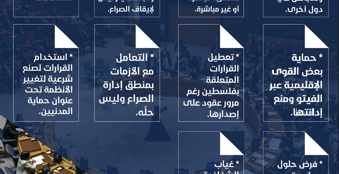 قرارات مجلس الأمن01