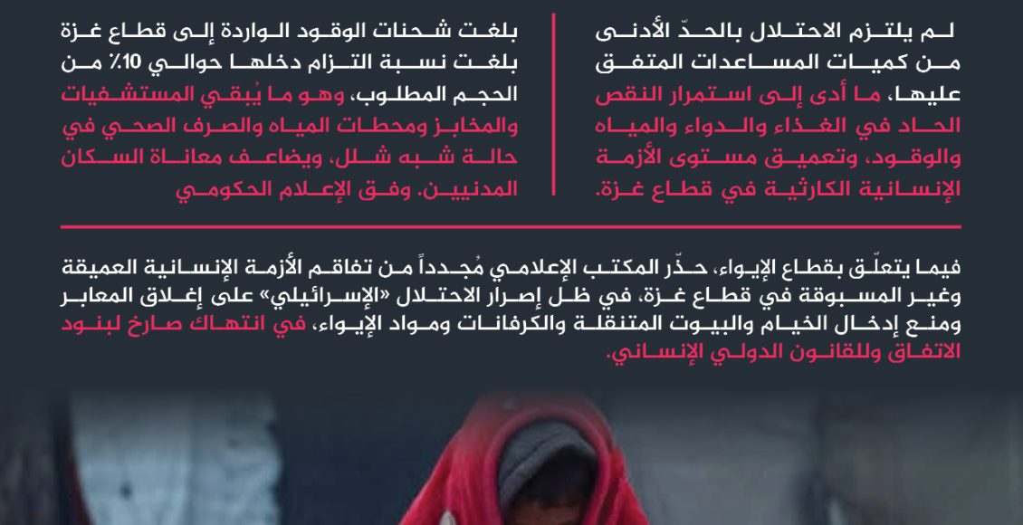 الاعلام الحكومي بغزة