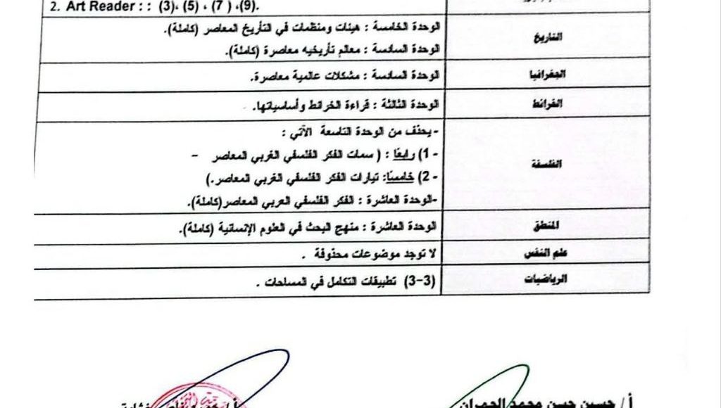 3 المحذوفات من المقررات الدراسية لطلاب المرحلة الأساسية والثانوية