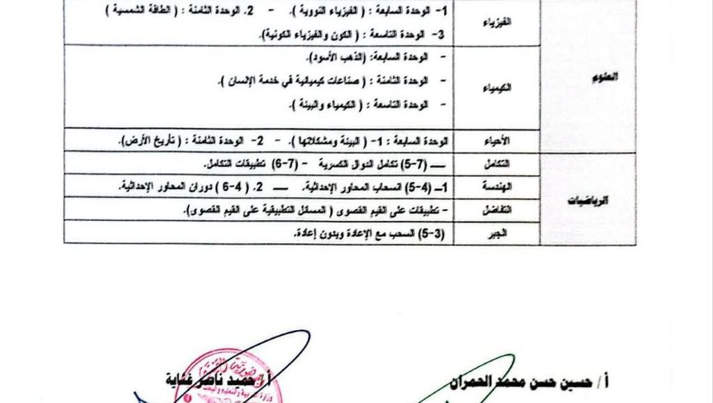 المحذوفات من المقررات الدراسية لطلاب المرحلة الأساسية والثانوية 0